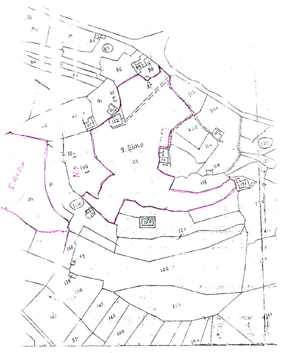 Plan of the property